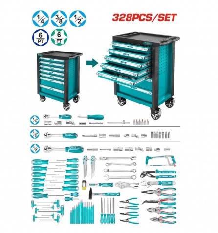 THPTCS73281